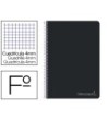 CUADERNO ESPIRAL LIDERPAPEL FOLIO WITTY TAPA DURA 80H 75GR CUADRO 4...
