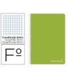 CUADERNO ESPIRAL LIDERPAPEL FOLIO WITTY TAPA DURA 80H 75GR CUADRO 4...