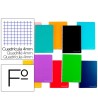 CUADERNO ESPIRAL LIDERPAPEL FOLIO WITTY TAPA DURA 80H 75GR CUADRO 4...