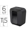 DESTRUCTORA DE DOCUMENTOS FELLOWES LX25 CAPACIDAD 6H SEGURIDAD P4 GRAPAS CLIPS Y TARJETAS PAPELERA 11
